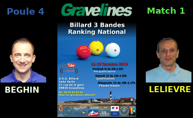youtube qualif 4 1
